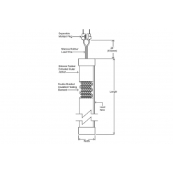 Silicone Rubber Heating Tapes (BS0) With SDC Temperature Controller Bundle