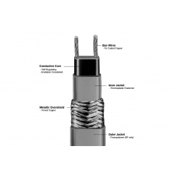 Low Temperature Self-Regulating Heating Cable (SLCBL)
